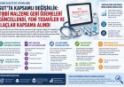SUT’TA KAPSAMLI DEĞİŞİKLİK: TIBBİ MALZEME GERİ ÖDEMELERİ GÜNCELLENDİ, YENİ TEDAVİLER VE İLAÇLAR KAPSAMA ALINDI